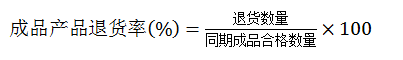 成品质量不合格退货率公式